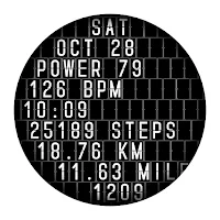 CC Info HUB Watch Face
