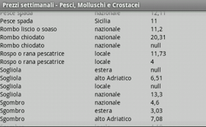 Pesce Quotazioni Screenshot 1