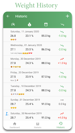 BMI Calculator Screenshot 3