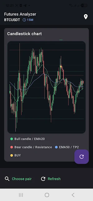 Futures Analyzer Screenshot 1