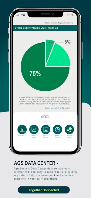 AgroSocial Screenshot 1