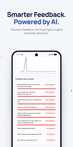Cybraum CX360 Screenshot 2