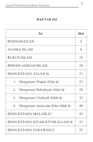 Syarh Prinsip Dasar Keimanan Screenshot 1