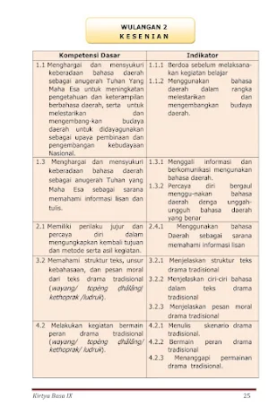 Bahasa Jawa Sastri Basa 9 K13 Screenshot 3