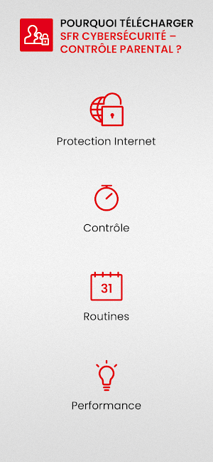 SFR Cybersécurité - CP Screenshot 0