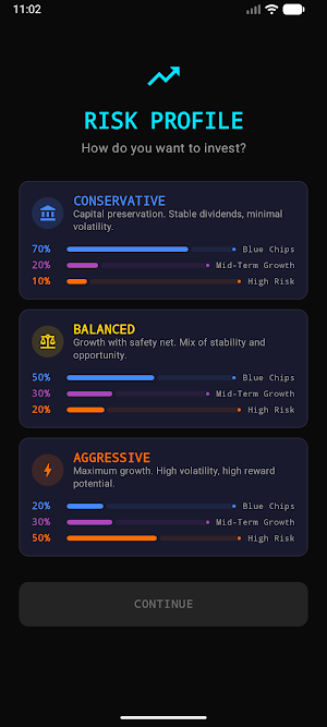MarketAnalyzer Screenshot 2