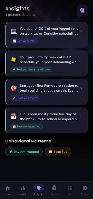 TimelyticsX Screenshot 2