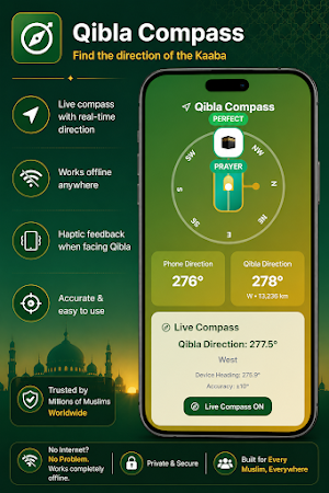 Muslim Salat Quran & Qibla Screenshot 2