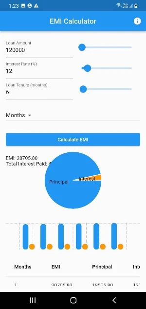 EMI Calculator Screenshot 0