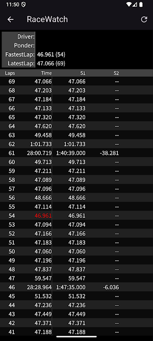 RaceWatch Screenshot 2