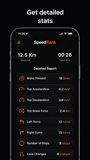 SpeedRank - Trip Tracker Screenshot 1