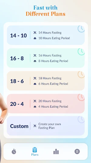Intermittent Fasting Hours Screenshot 2
