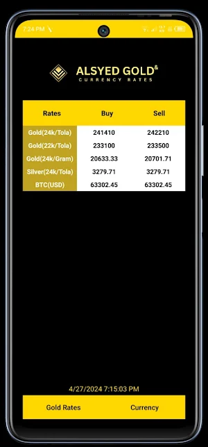 ALSYED GOLD AND CURRENCY RATES Screenshot 0