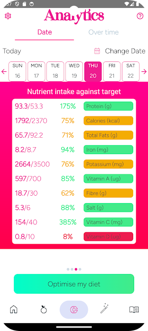 Smart Nutrition+ by Whitworths Screenshot 2