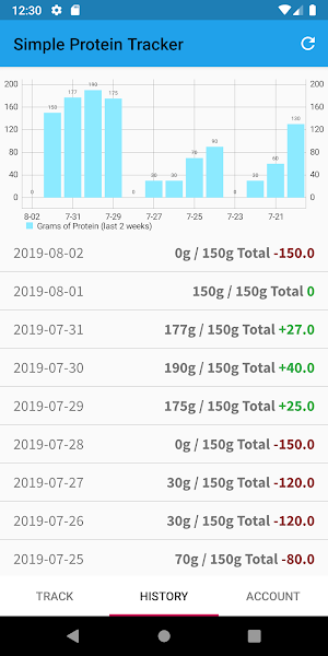 Simple Protein Tracker Screenshot 3