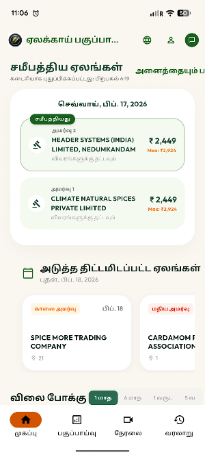Cardamom Price Analytics Screenshot 3