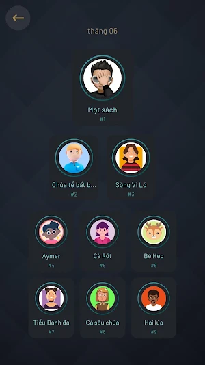 Nối từ Tiếng Việt Screenshot 1