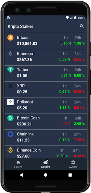 Crypto Stalker | Bitcoin,Ethereum | Alarm Screenshot 0