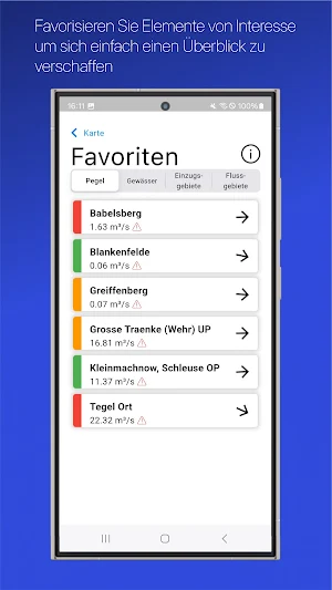 Niedrigwasser Info Brandenburg Screenshot 3