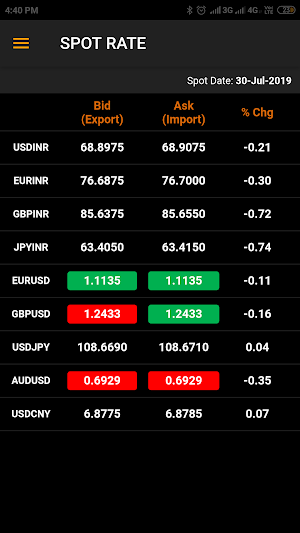 FinIcon Screenshot 0