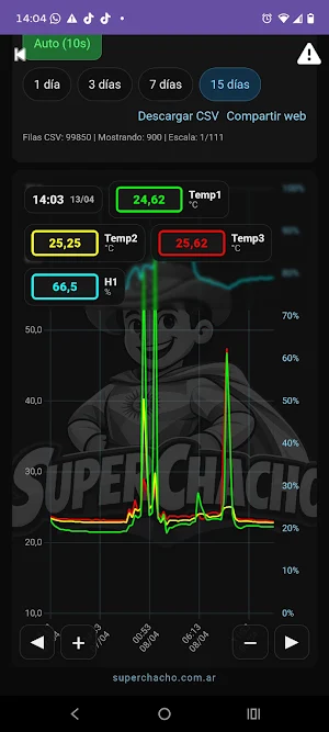 Super Monitor Screenshot 1
