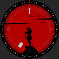 Red Samurai Analog D4