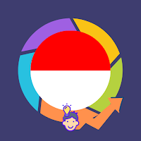 Learn Indonesian For Beginners