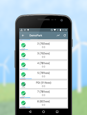 Energy Monitor Screenshot 3