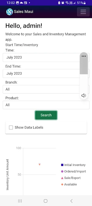 SalesMaui Enterprise Screenshot 0