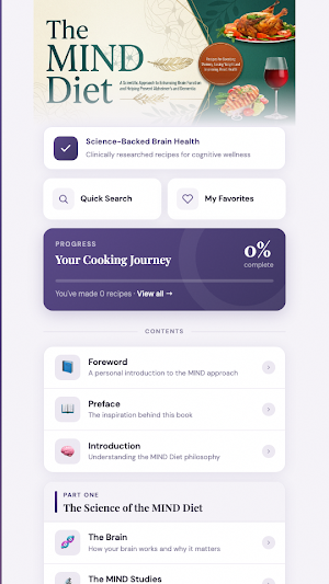 MIND Diet Brain Health Screenshot 1