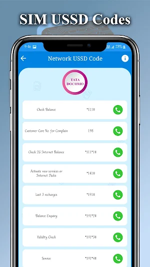 SIM USSD Codes : SIM Information Screenshot 2