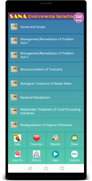 Environmental Biotechnology Quiz Screenshot 0