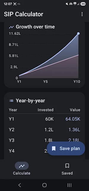 SIP Calculator Screenshot 2
