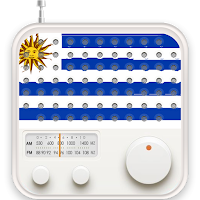 Radio Uruguay FM AM