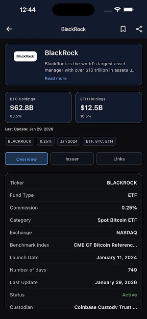 Crypto ETF Flow: ETF Data Screenshot 3