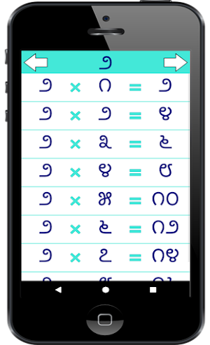 Kannada Multiplication Tables  Screenshot 1