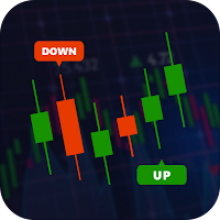 Zero Investment Trading Alert