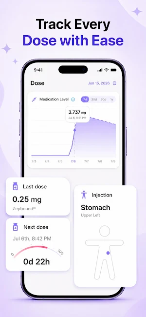 Elix: GLP-1 & Health Tracker Screenshot 2