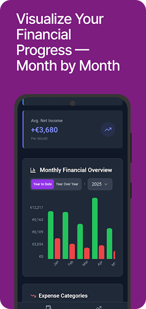 Budgetmate - AI Budget Tracker Screenshot 1