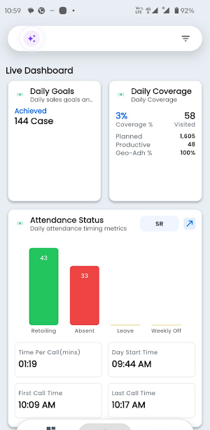 SLMG Analytics Screenshot 1