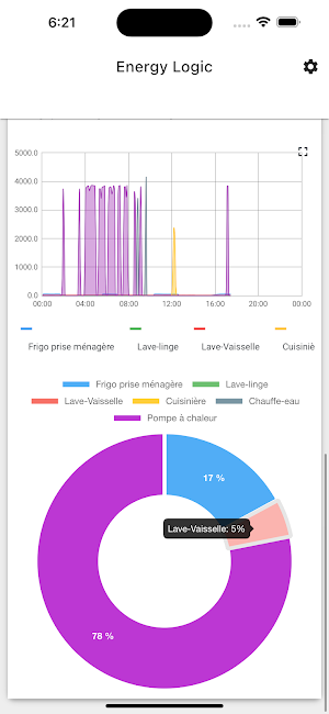 Energy Logic Screenshot 3