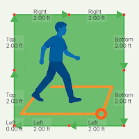 Land Area Measurement- Walking
