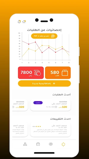 Gootech providers Screenshot 0