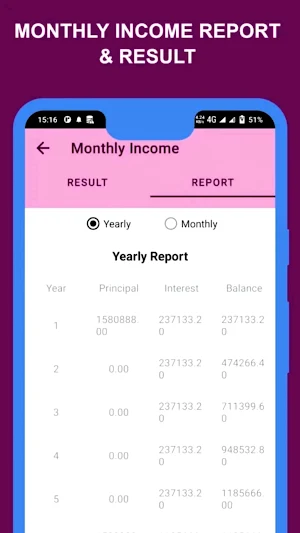 LoanYes - EMI Loan Calculator Screenshot 3