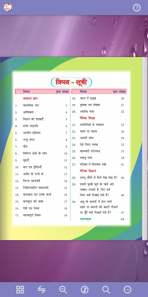 Udaan Natik Gk Dainik Vigyan - Screenshot 1