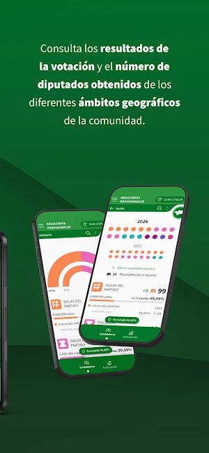 17M Elecciones Andalucía 2026 Screenshot 2