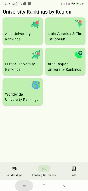 Scholarship Hunter Screenshot 3
