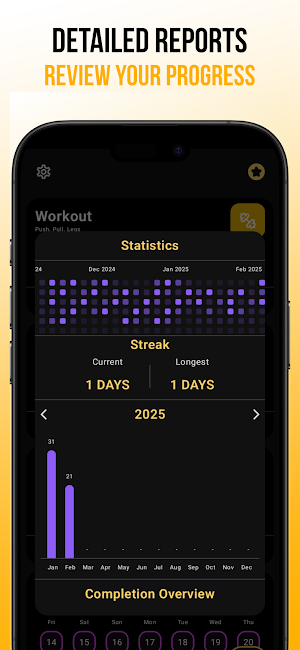 Habit Tracker - Habit Bot Screenshot 2