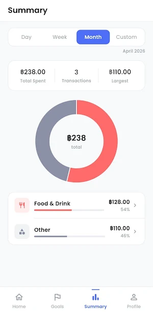 Expense Care Screenshot 3