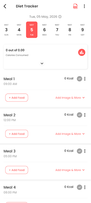 CtrlAltHeal Screenshot 1